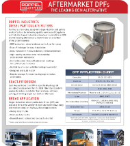 Roppel Industries Knoxville (1017)- Industrial Radiator Solutions